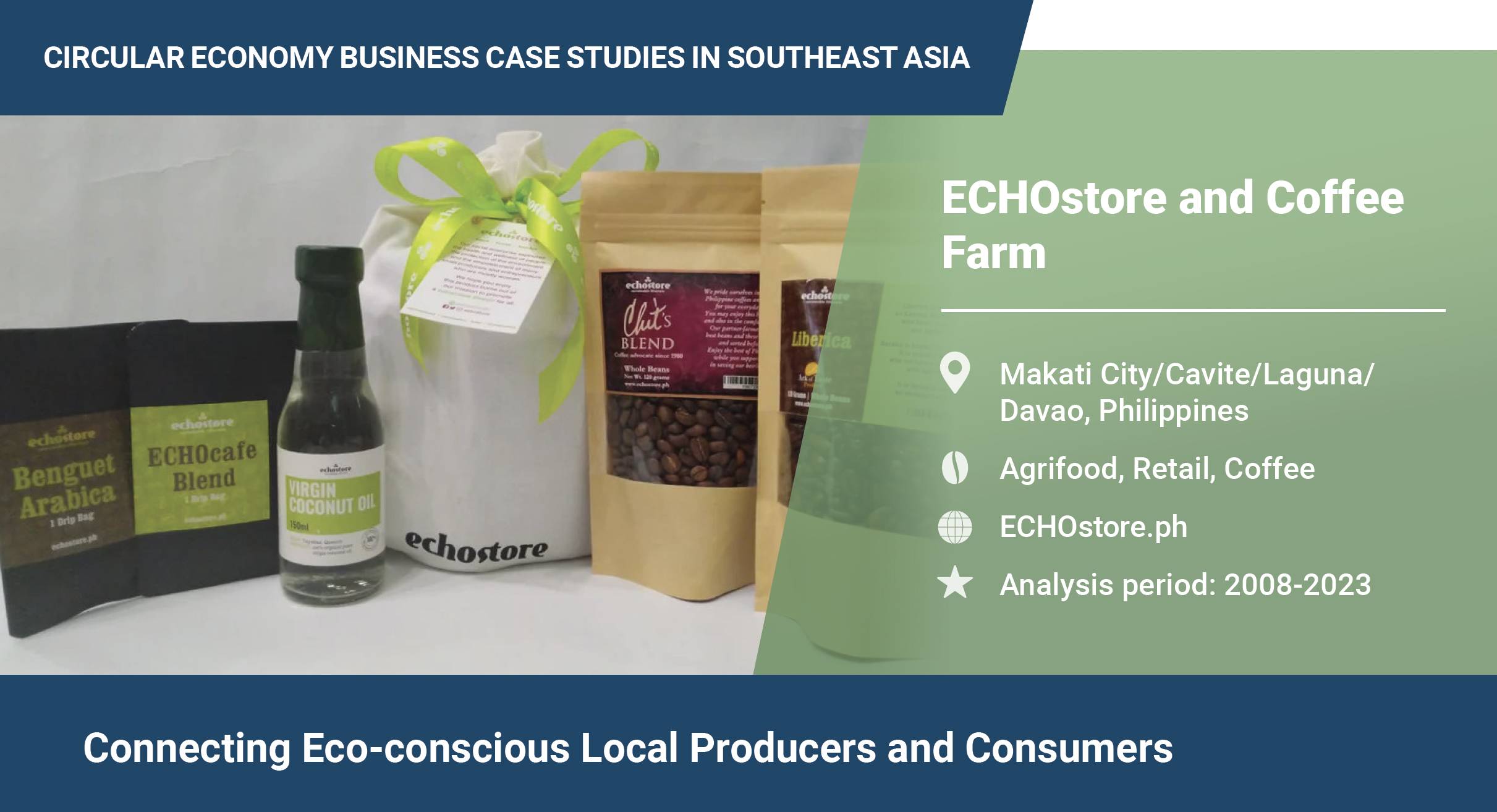 ECHOstore and Coffee Farm