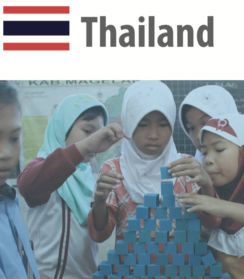 Natural Resource Use Indicators in the SDGs - Thailand