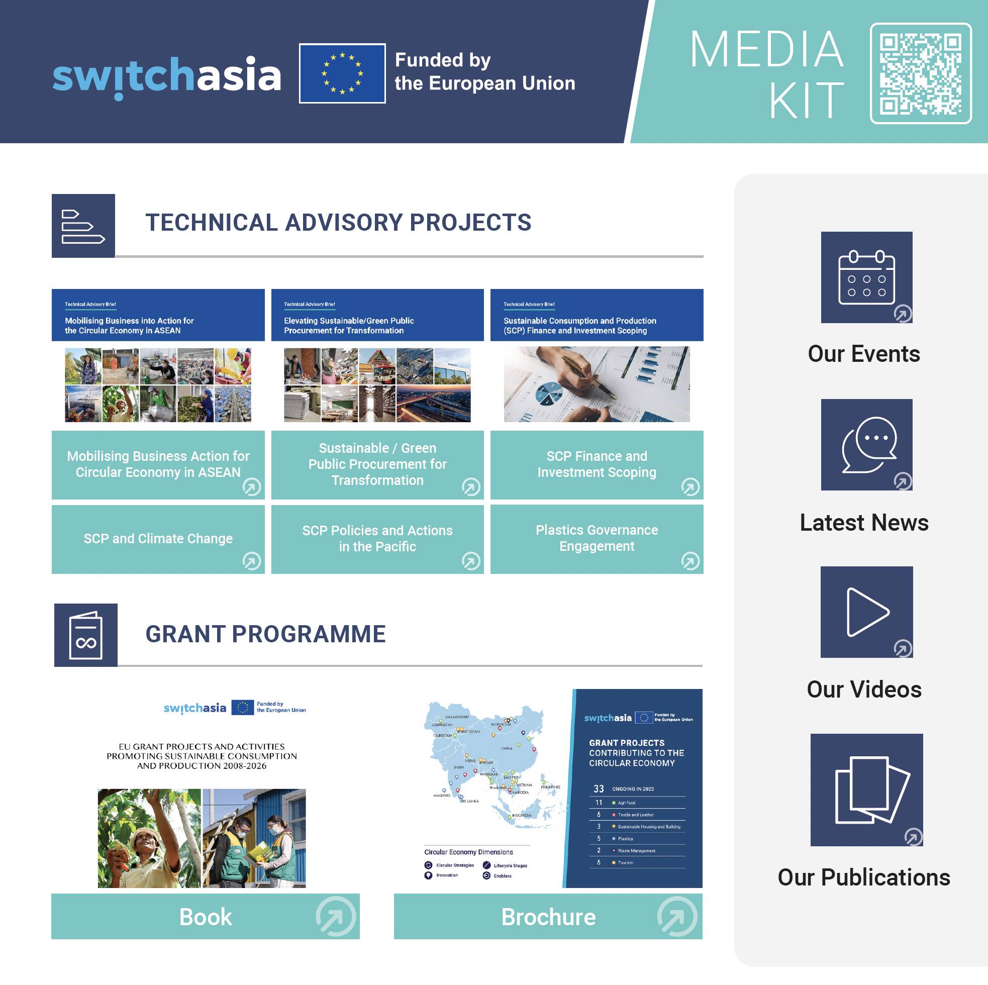 SWITCH-Asia Media Kit