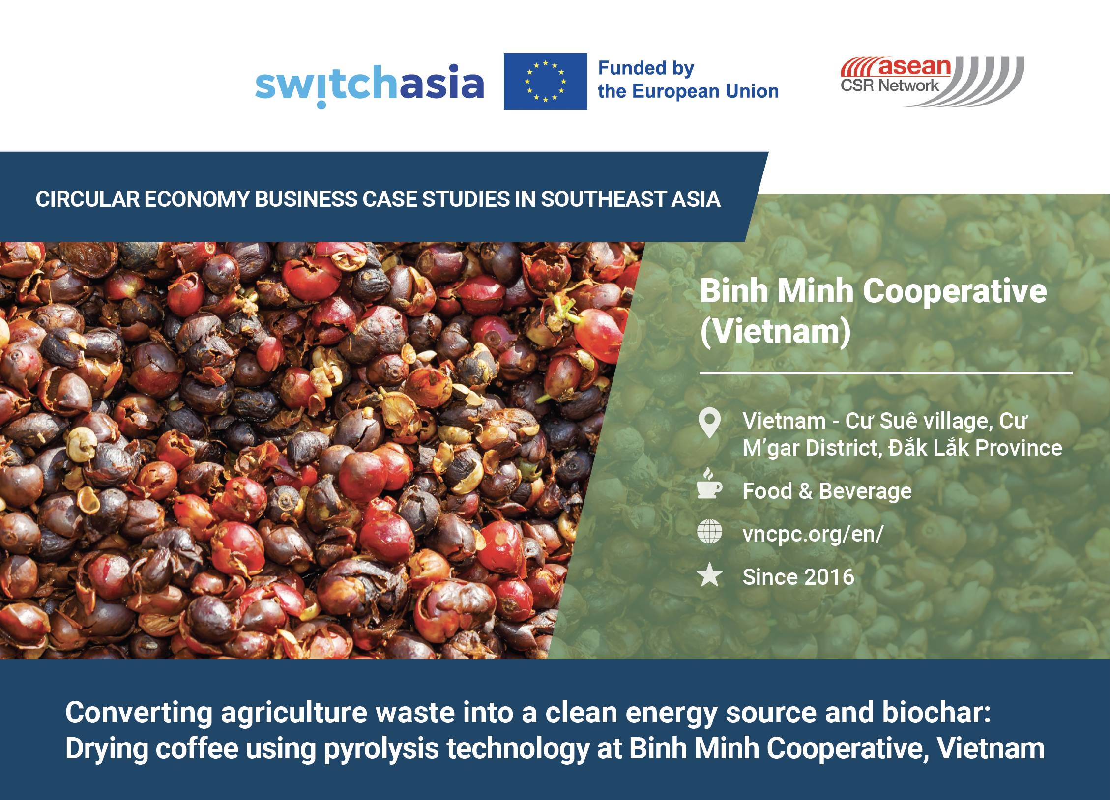 Converting agriculture waste into a clean energy source and biochar: Drying coffee using pyrolysis technology at Binh Minh Cooperative