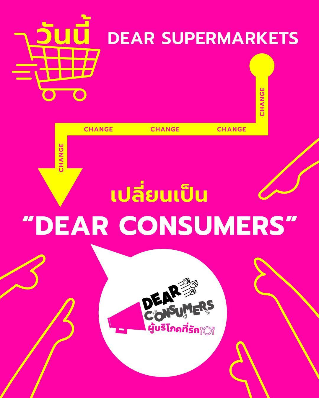 Dear Consumers