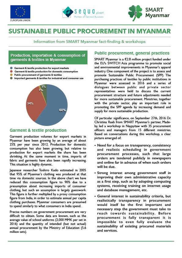 Sustainable Public Procurement in Myanmar