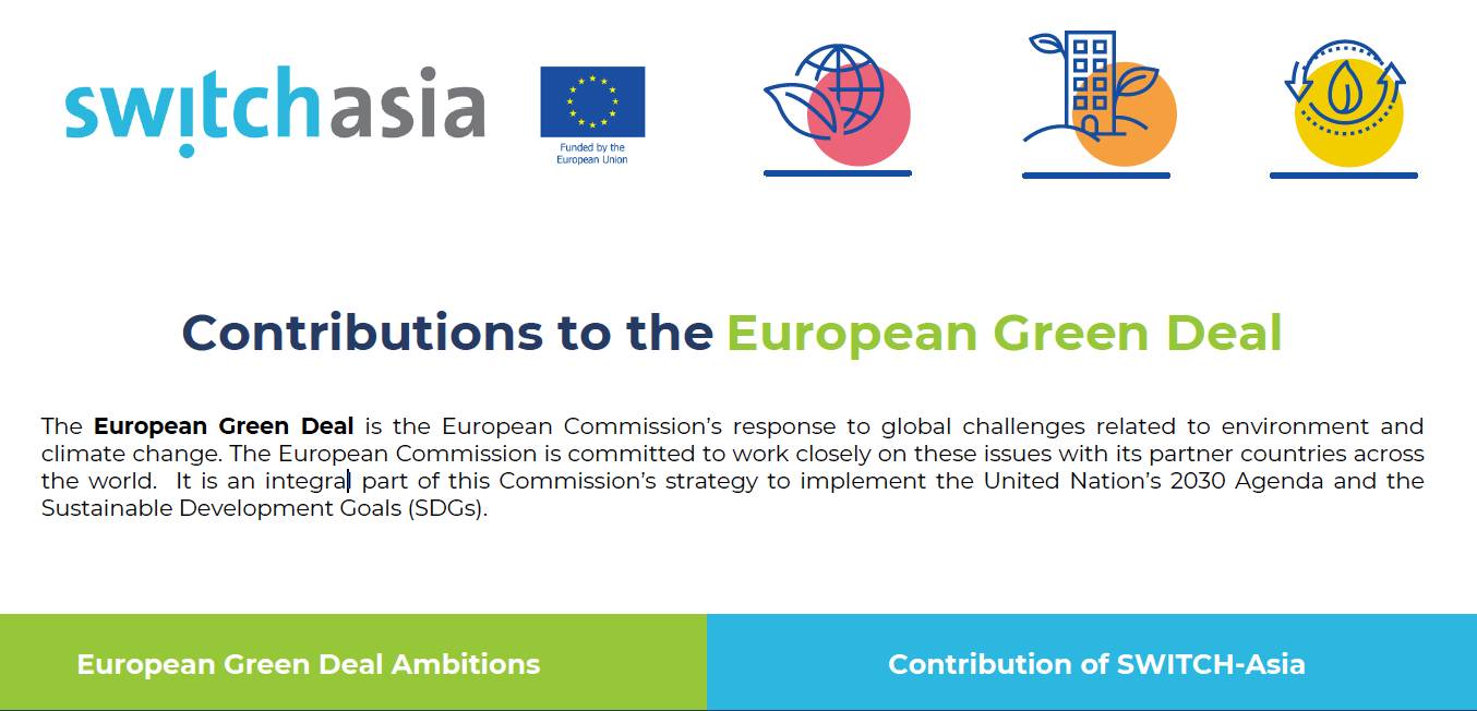 Contributions to the European Green Deal
