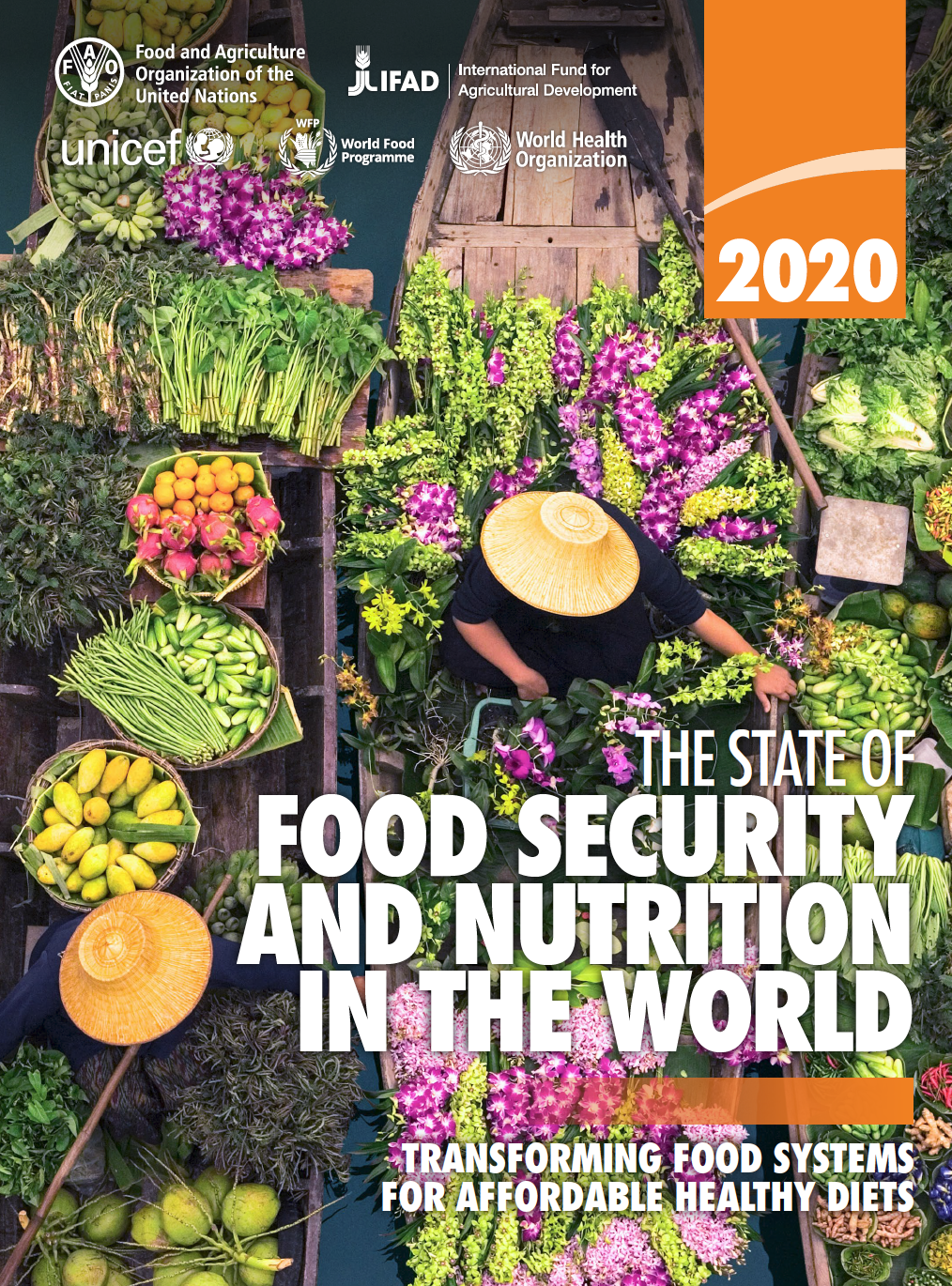 State of Food Security & Nutrition in the World › | SWITCH-Asia