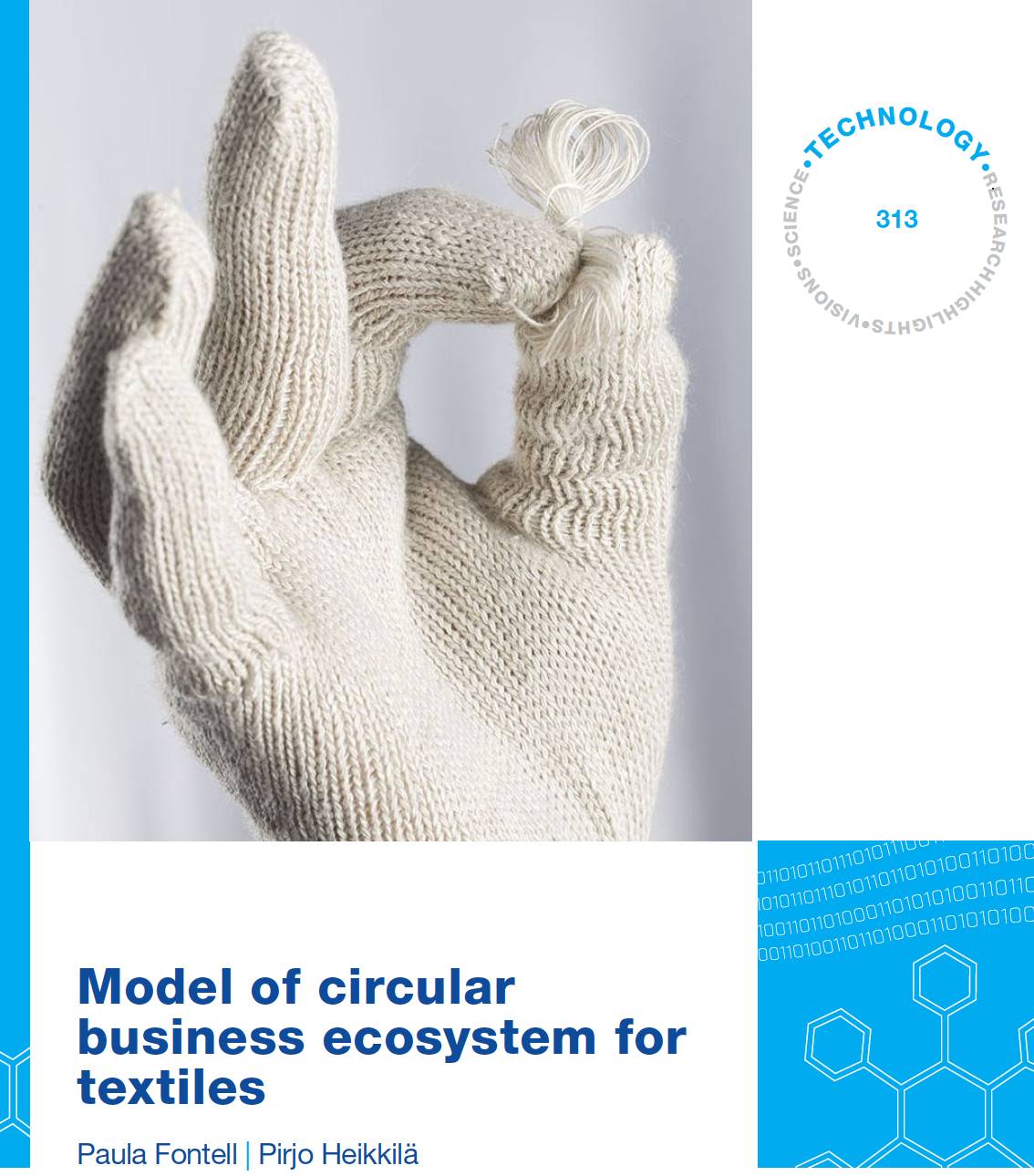 Model of circular business ecosystem for textiles