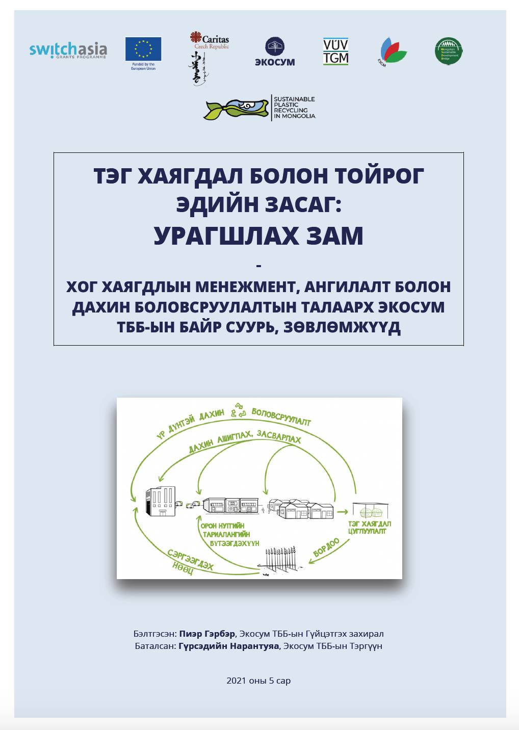 Zero Waste and Circular Economy: the Way Forward - Position and Recommendations (MN)