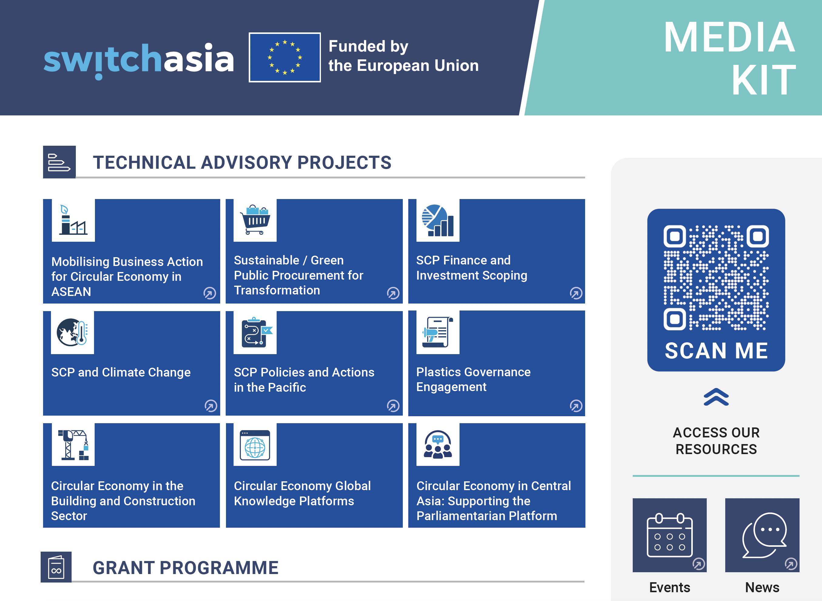 SWITCH-Asia Media Kit