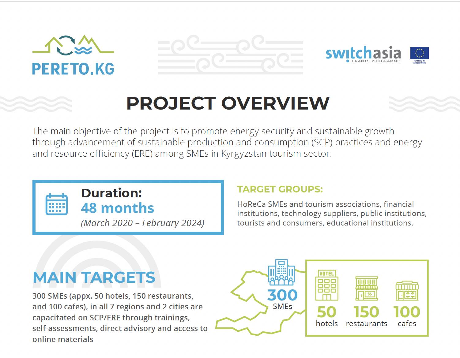 Project Fact Sheet