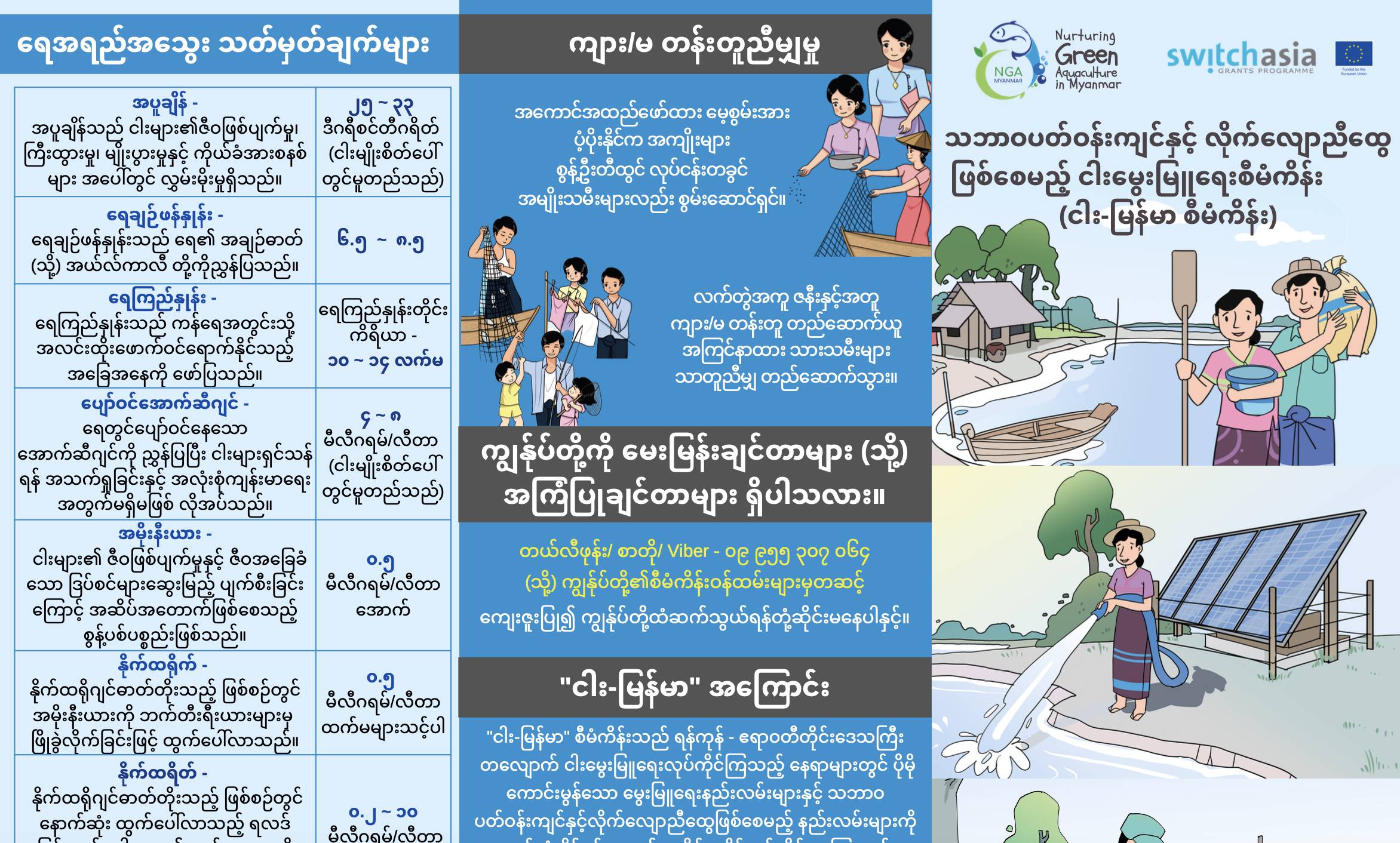 Green Aquaculture Practices Brochure (Myanmar)