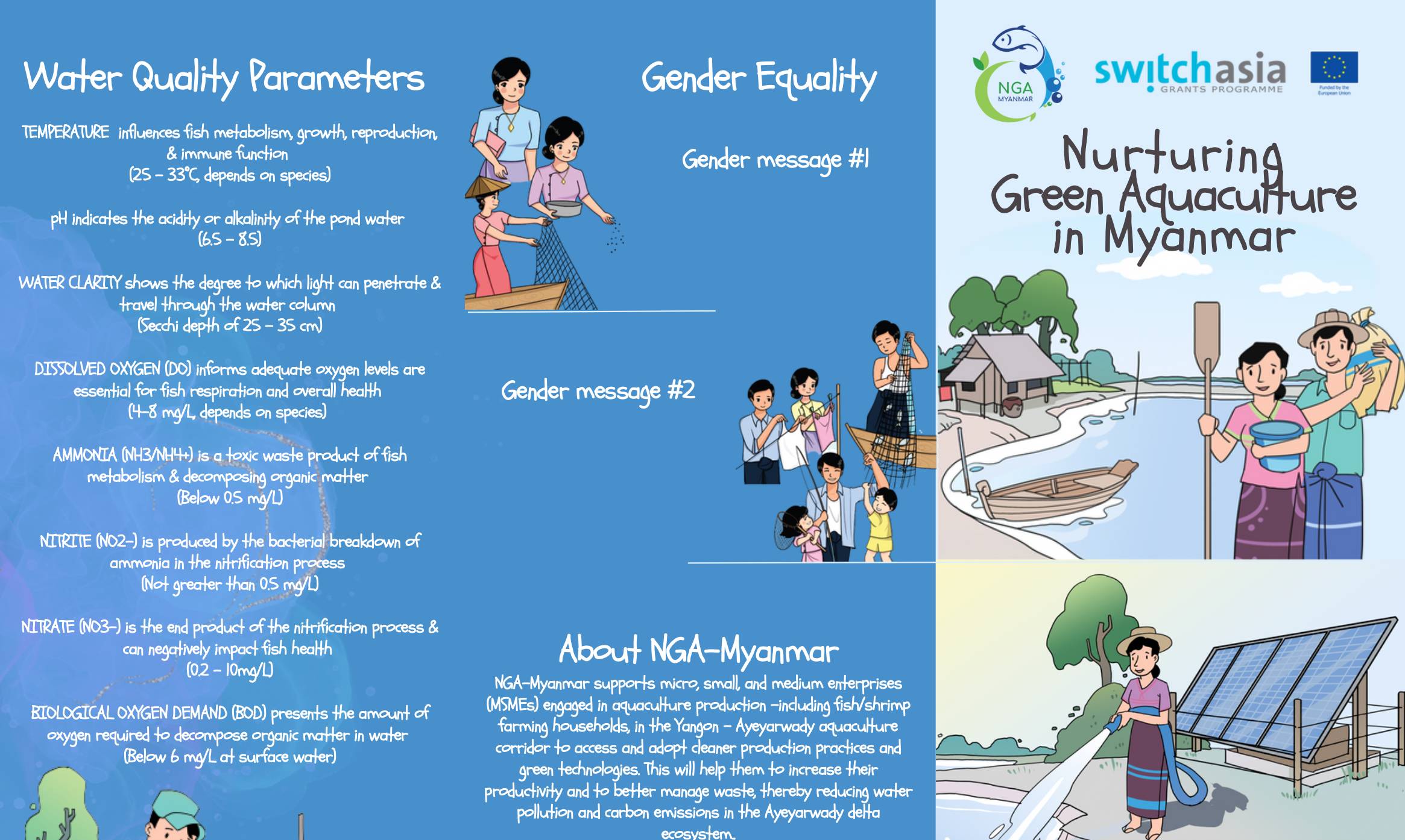 Green Aquaculture Practices Brochure (EN)