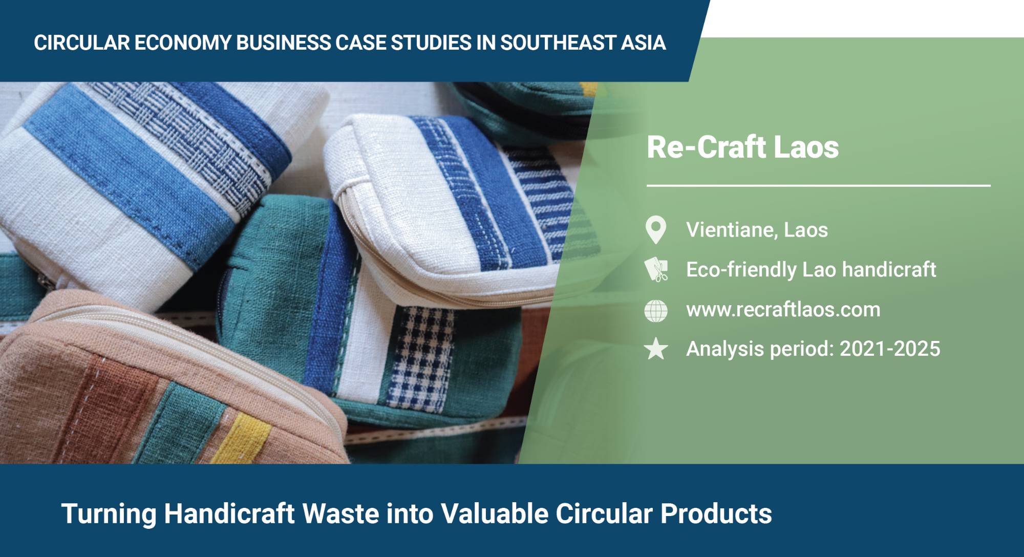 Re-Craft Laos