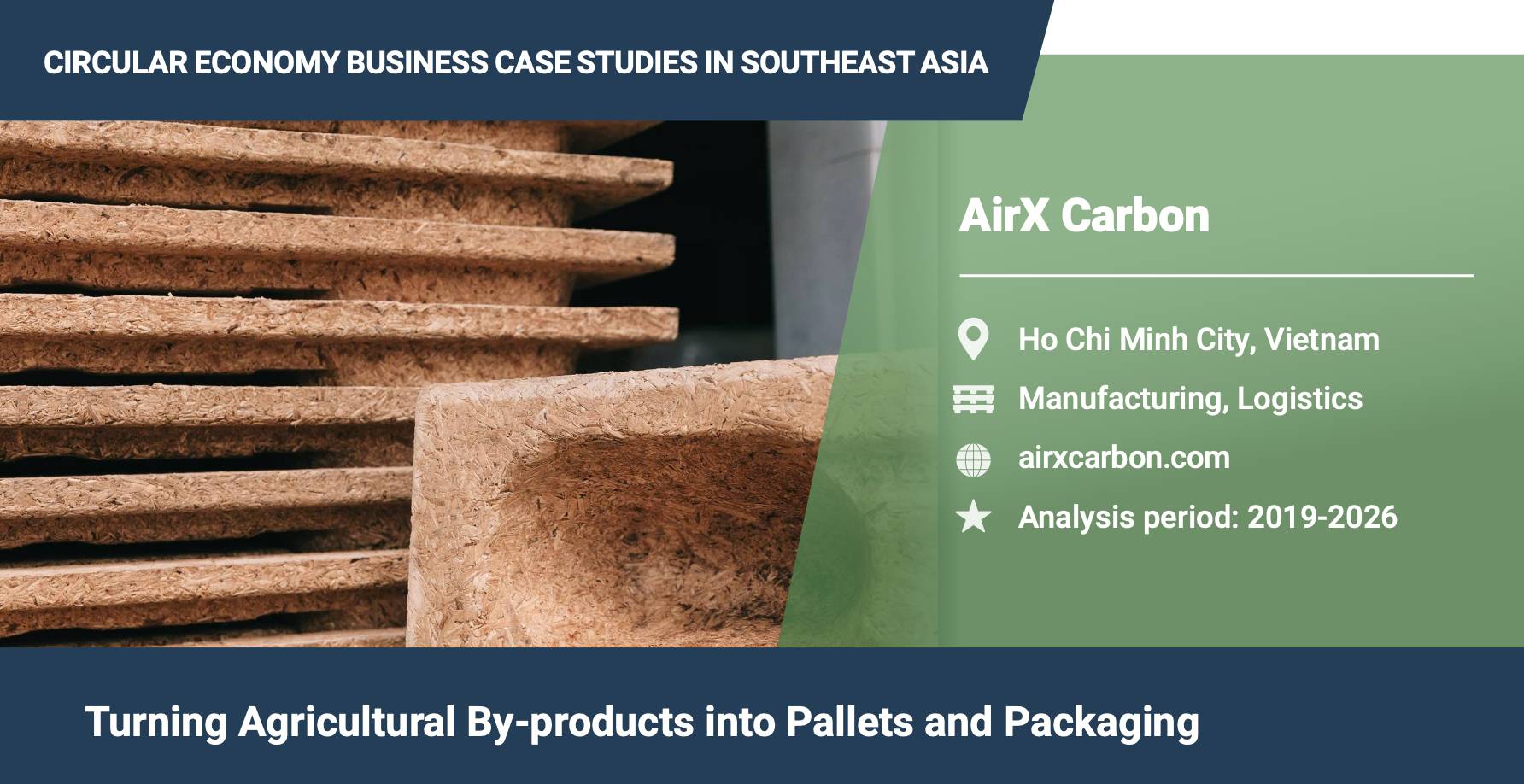 AirX Carbon