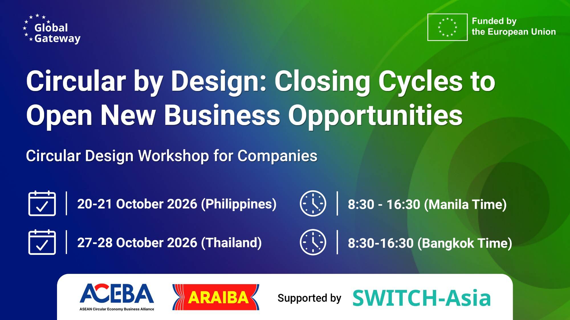 Circular by Design:  Closing Cycles to Open New Business Opportunities